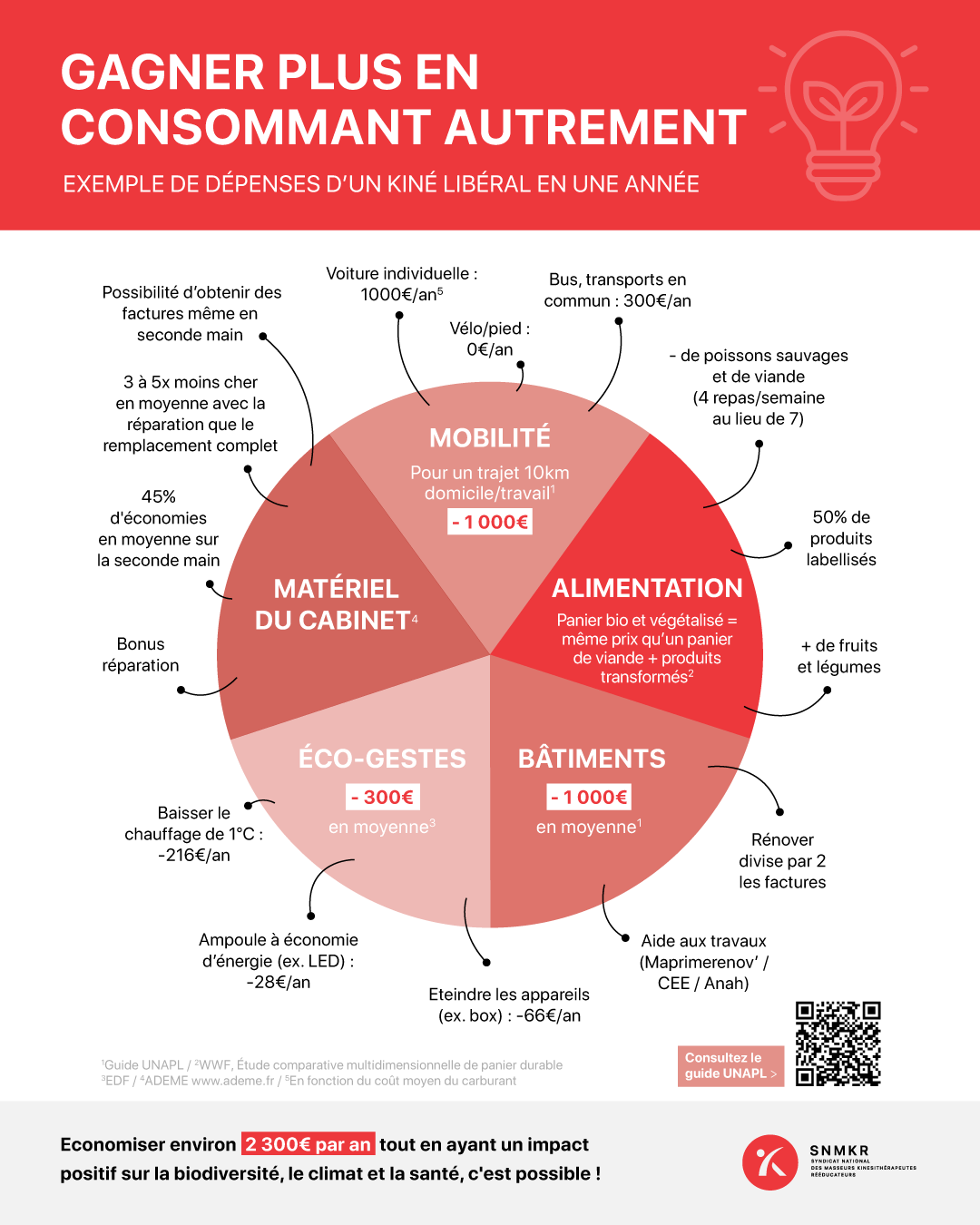 affichesanteenvironnementale_v3_RS