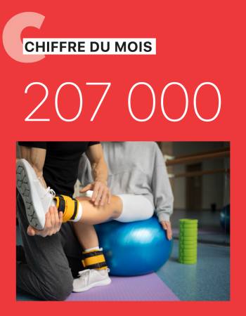 Découvrez le chiffre du mois du K2P de décembre 2025 : 207000 séances réalisées en accès direct dans une structure d'exercice coordonné