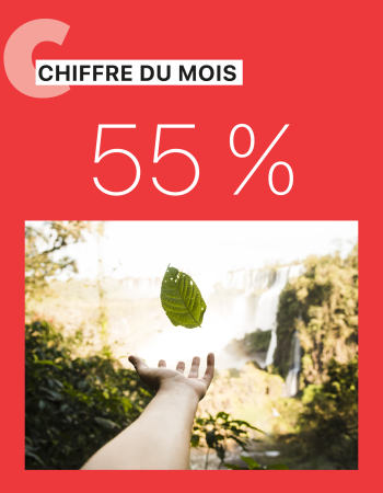 k2p; mobilité active; bilan carbone; kiné