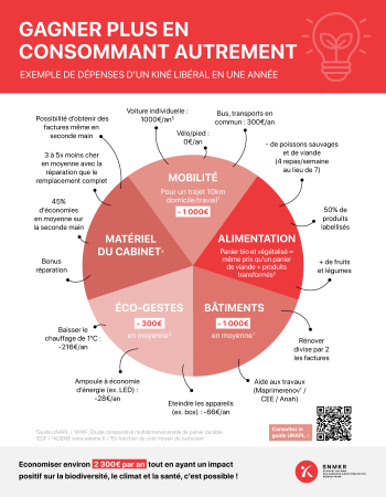affichesanteenvironnementale_v3_RS